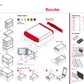 Bocube – nové rozměry